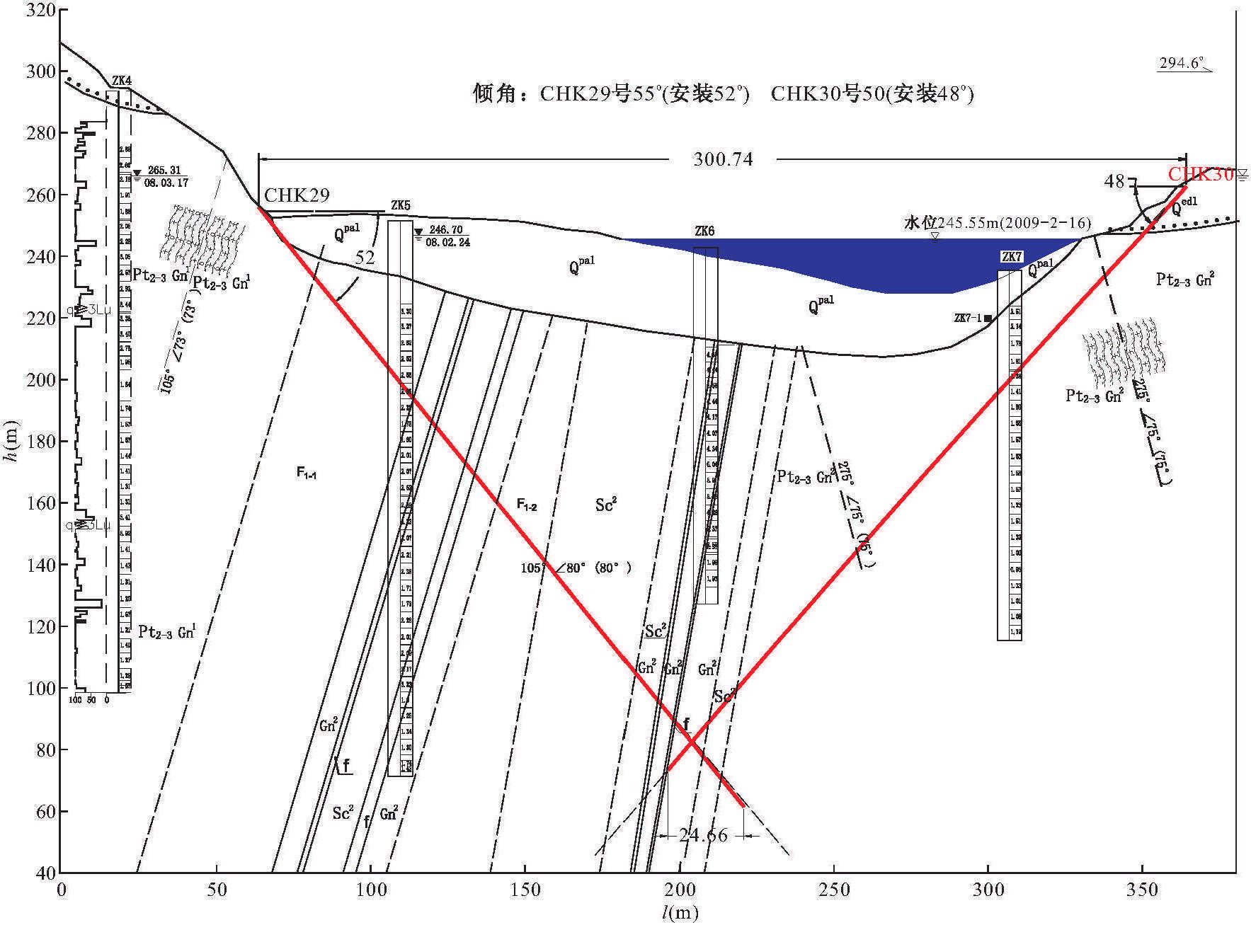 缅甸伊洛瓦底江某电站勘察穿江斜孔钻探